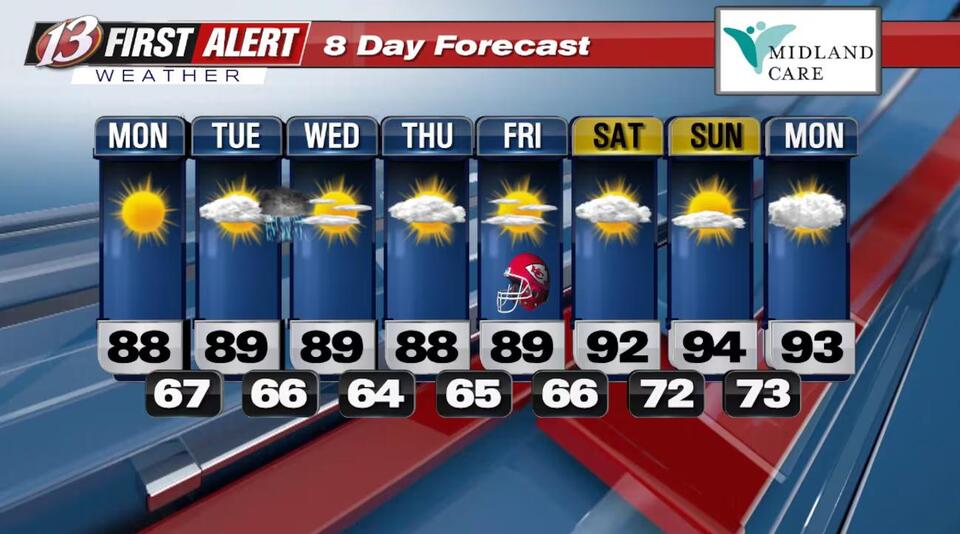 Monday forecast: Seasonal with plenty of sun