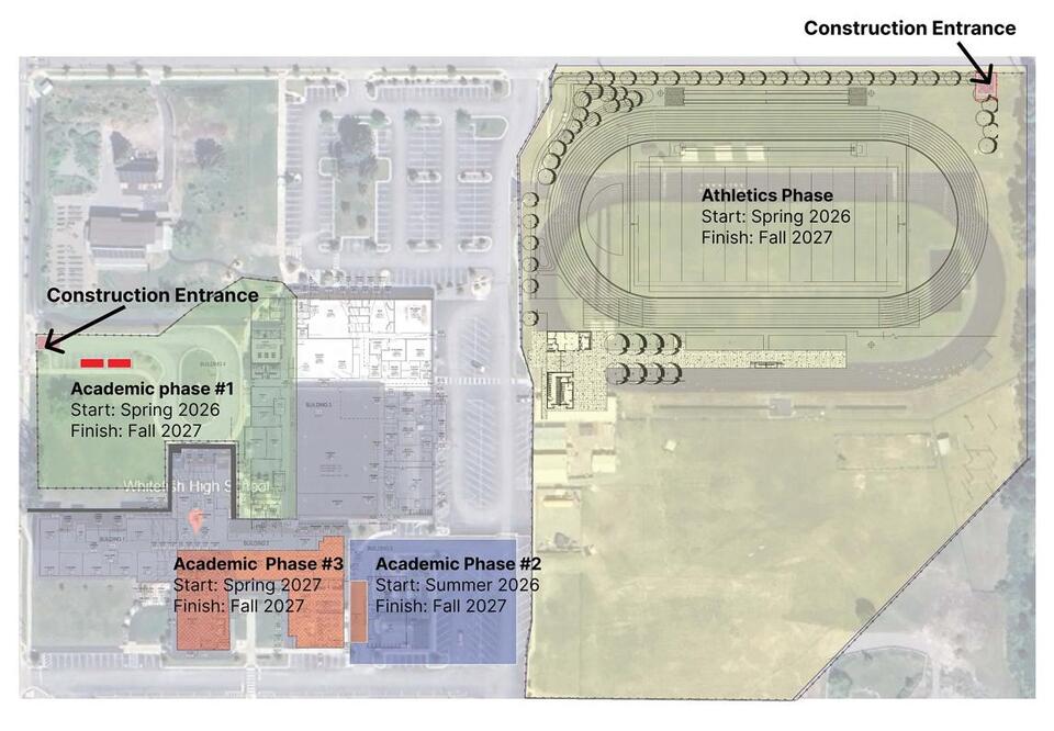 Whitefish High School expansion project prepares to break ground ...