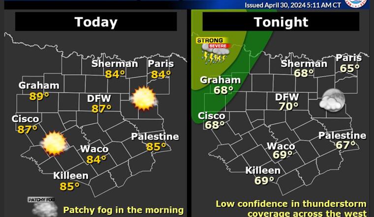 Dallas Braces for Storms: National Weather Service Issues Severe ...