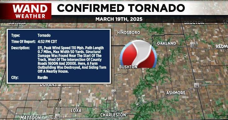 NWS confirms EF-1 tornado touched down in Coles County Wednesday ...