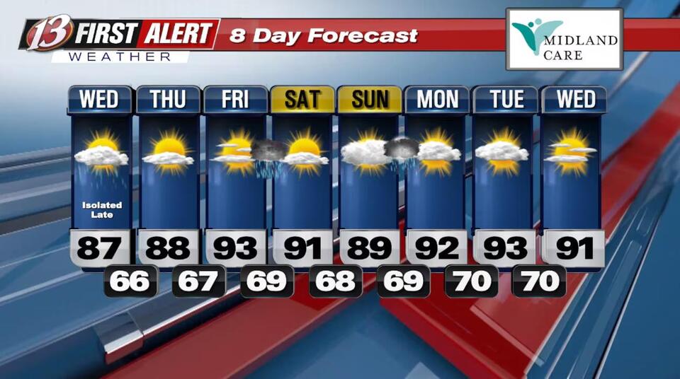 Wednesday forecast: Storm chance, mild