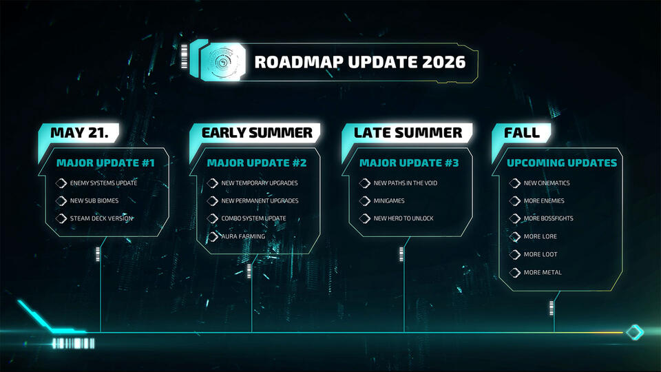 Morbid Metal Shares 2026 Roadmap, Hits Steam Deck Verified - NewsBreak