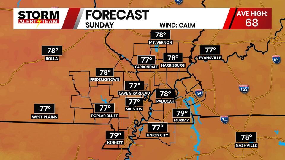 Warm with a mix of clouds and sun