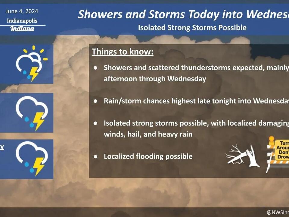NWS: Thunderstorms Expected Today and Tomorrow