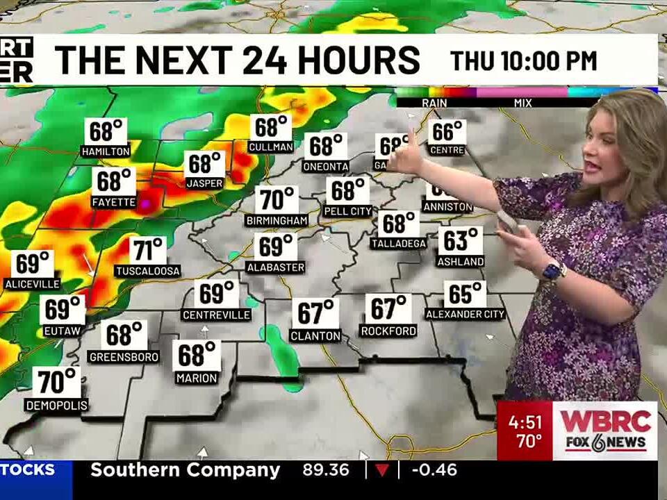 WBRC First Alert Weather 10/31/24 Good Day Update