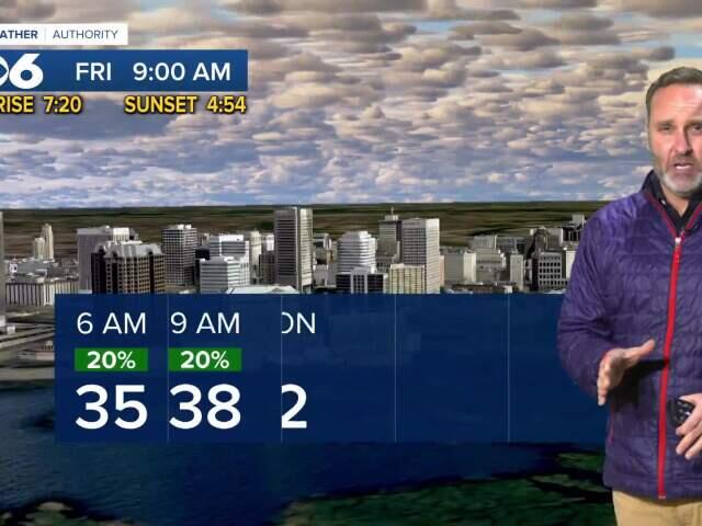Mostly cloudy and cool for Friday