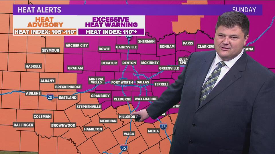 DFW Weather: Triple-digit heat streak continues, excessive heat ...