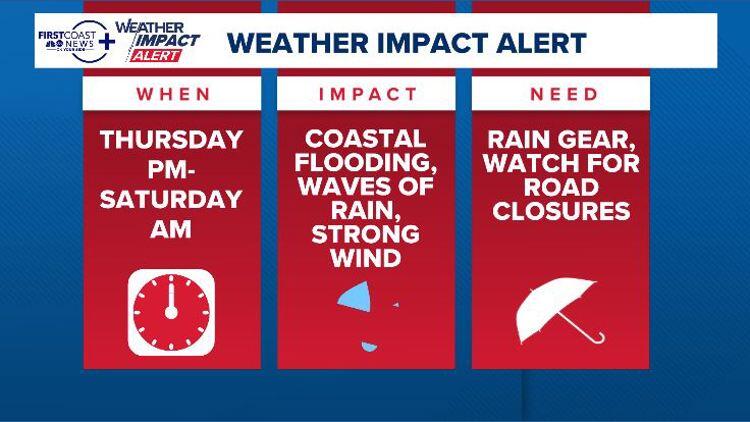 Weather Impact Alert: Dangerous surf, coastal flooding expected ...