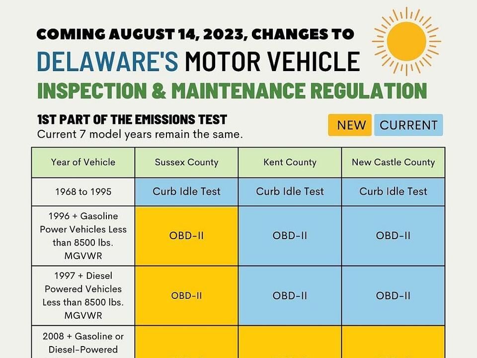DMV Inspection & Maintenance Changes Begin August 14 in Delaware