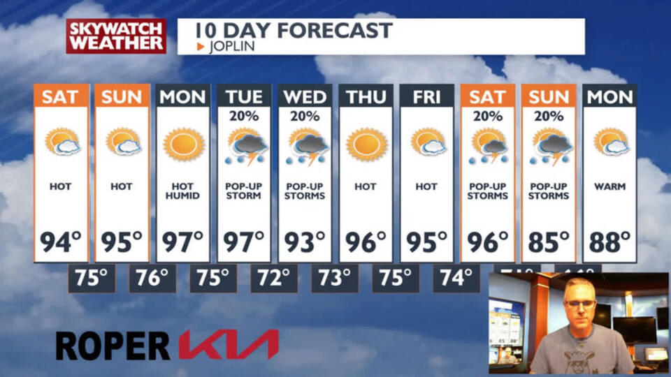 A very hot and humid weekend. Here is what you need to know - NewsBreak
