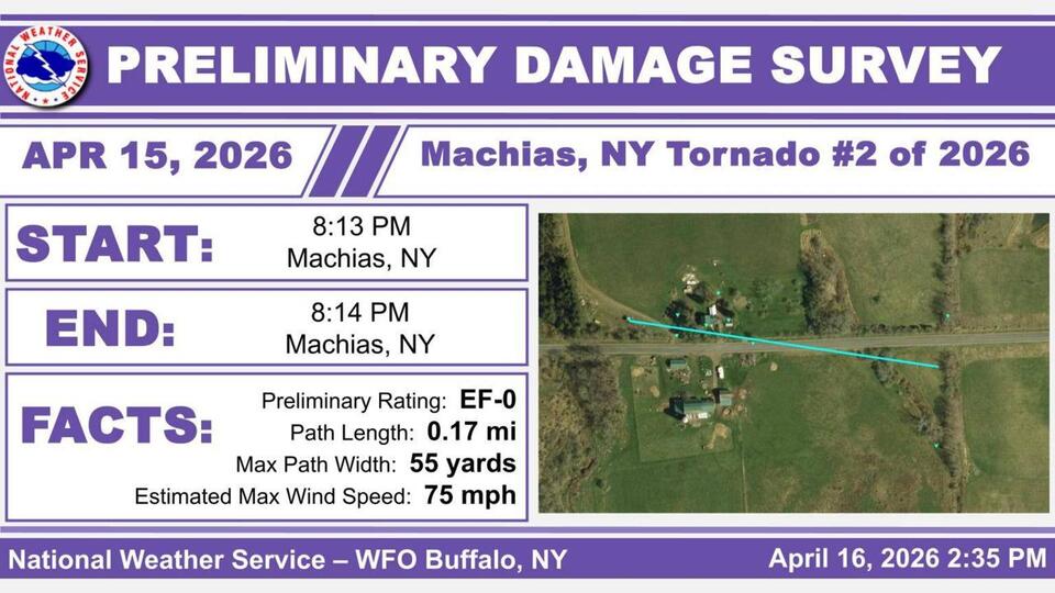 National Weather Service confirms second tornado in less than a month ...
