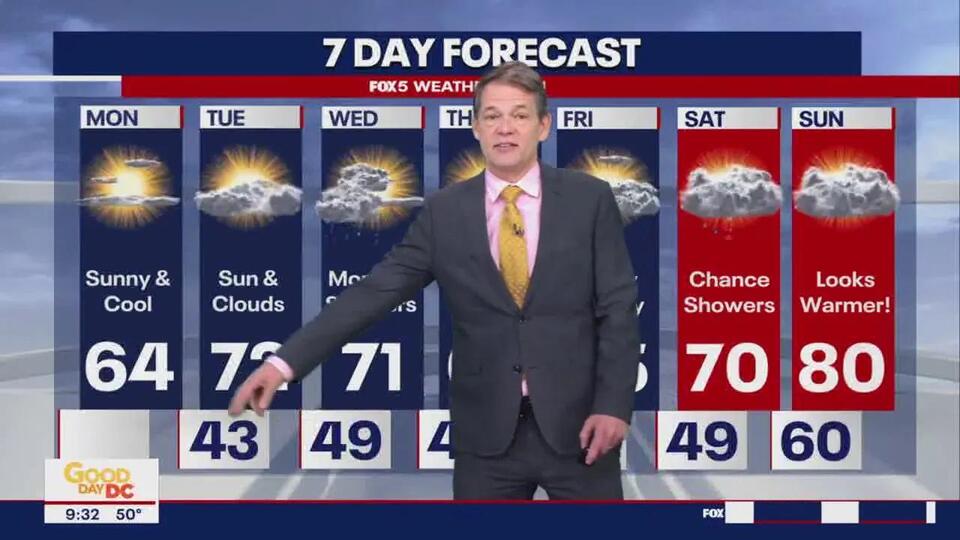 FOX 5 Weather forecast for Monday, April 22 - NewsBreak