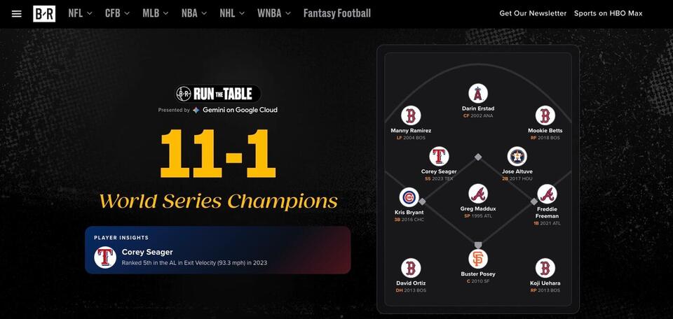 B/R, Google Cloud launch Run the Table game for MLB postseason - NewsBreak