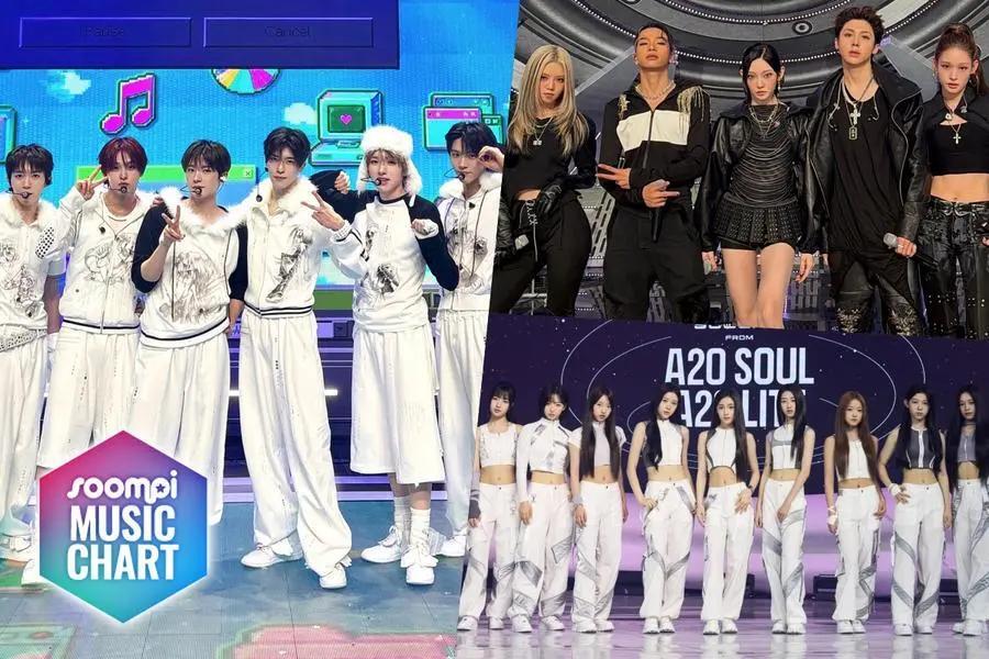 Soompi's K-Pop Music Chart 2026, October Week 4 - NewsBreak