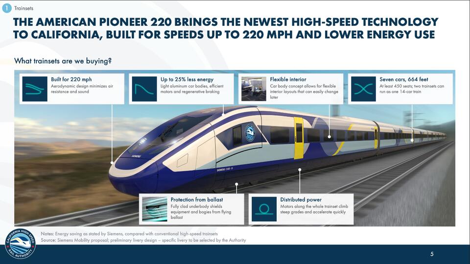 California High-Speed Rail on verge of awarding first bullet train contract