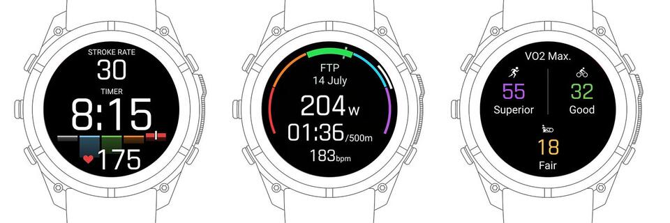 Garmin Rowing FTP and VO2max – Explained - NewsBreak