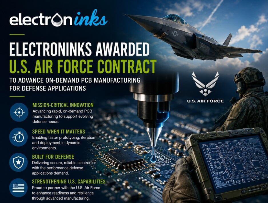Electroninks Awarded U.S. Air Force Contract to Advance On-Demand PCB ...