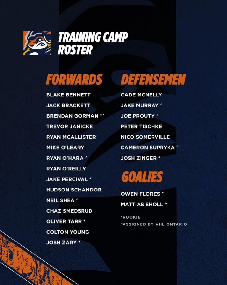 SWAMP RABBITS ANNOUNCE TRAINING CAMP 2026 ROSTER - NewsBreak