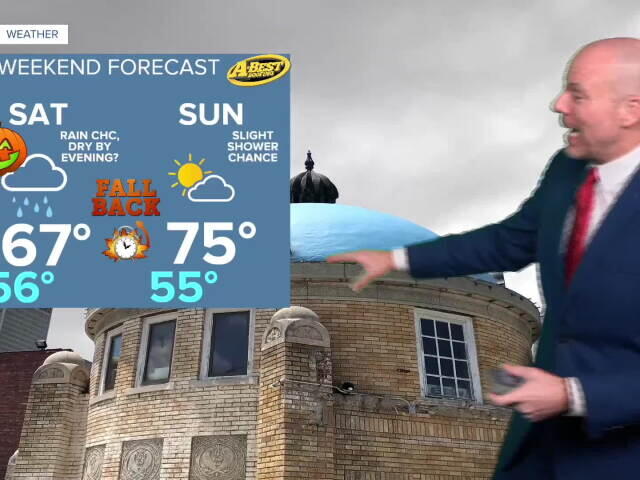 Staying Warm for the Week Ahead