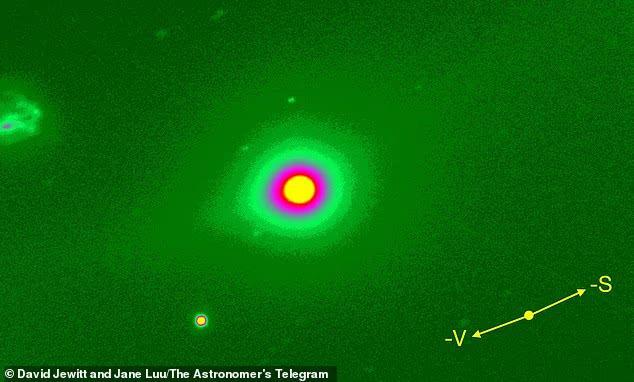 Swarm of interstellar objects detected passing within Earth's orbit ...