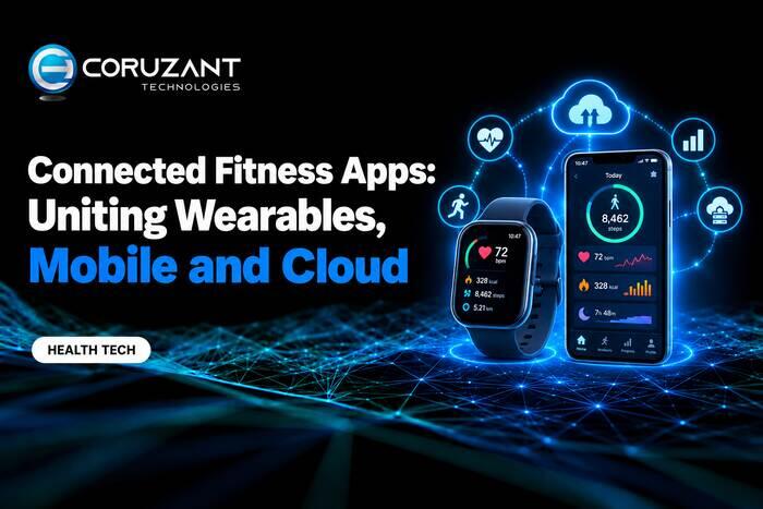 Connected Fitness Ecosystems: Building Apps That Unite Wearables, Mobile, and Cloud