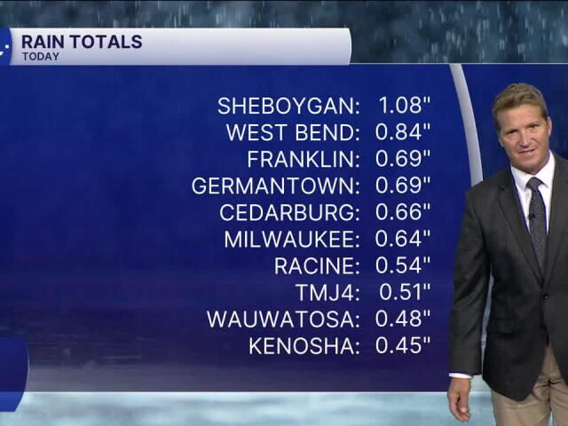 Southeastern Wisconsin weather: Wet Then Windy and Cold