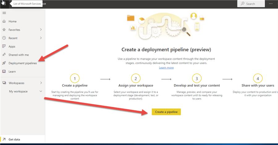 Power BI Deployment Pipelines