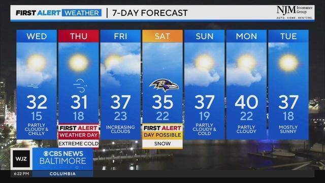 Bitter cold continues in Maryland with snow chances this weekend ...