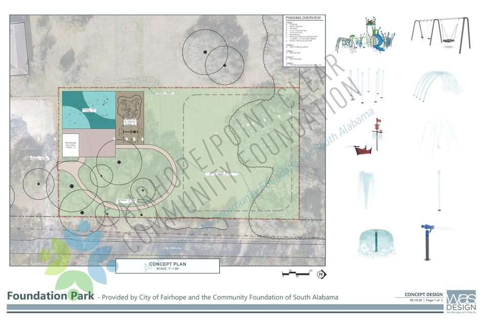 Fairhope/Point Clear Community Foundation Partners with City of ...