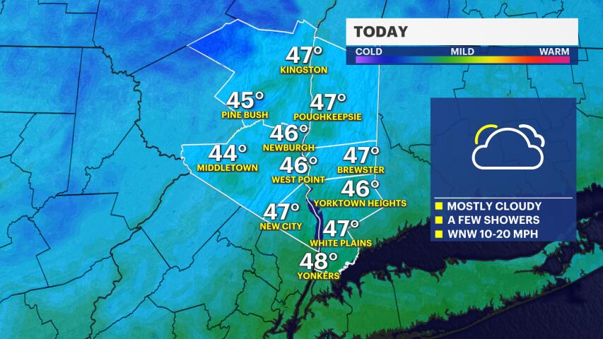 Cloudy skies, possible showers before mostly clear weekend in Hudson ...