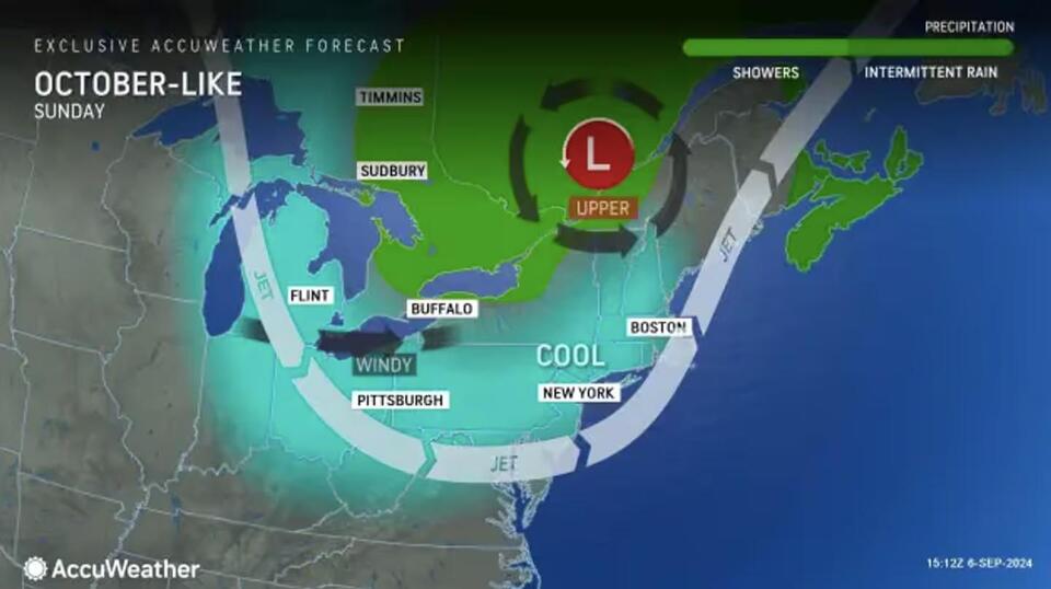 Cold Front Coming After Rain: Here's How Cool It Could Get In The ...