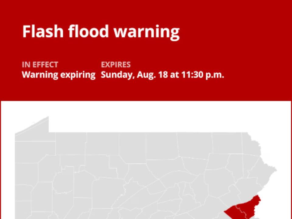 Update: The current flash flood warning will be expiring at 11:30 p.m.