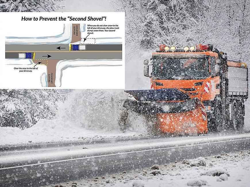 Do Snow Plows in the Hudson Valley Follow This Rule?