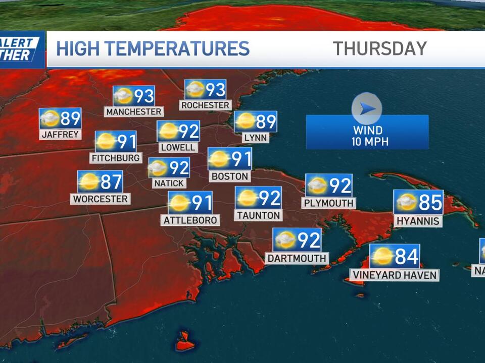 Unsettled day ahead in Boston with showers, downpours and isolated ...