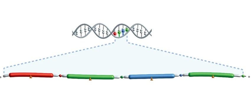 Breakthrough Technology Represents Leap Forward in Next-Generation ...