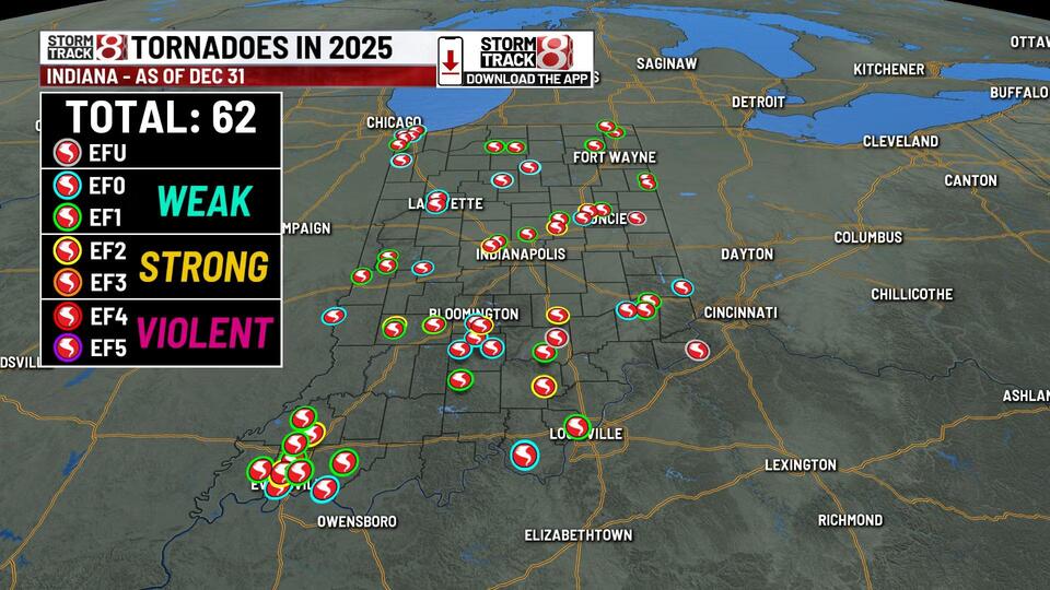 Complete list of all Indiana tornadoes in 2025 - NewsBreak