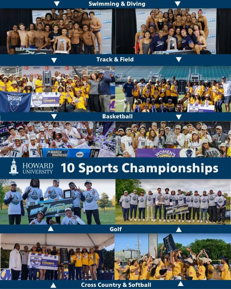 Big changes ahead for HBCU hoops