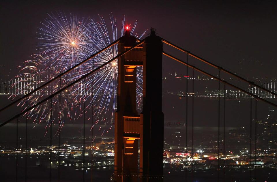 Golden Gate Bridge fireworks: Here are the street closures and Muni changes