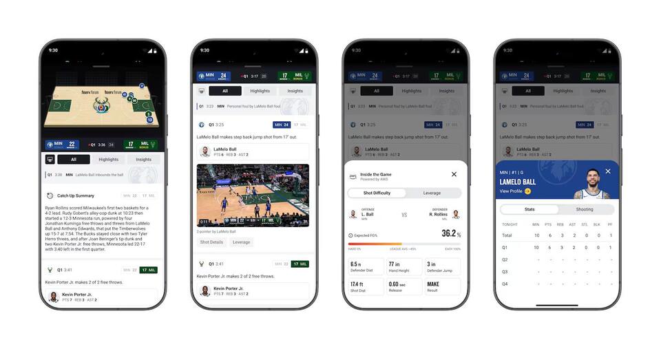 NBA leans on content creators, AI to power new digital products, drive ...