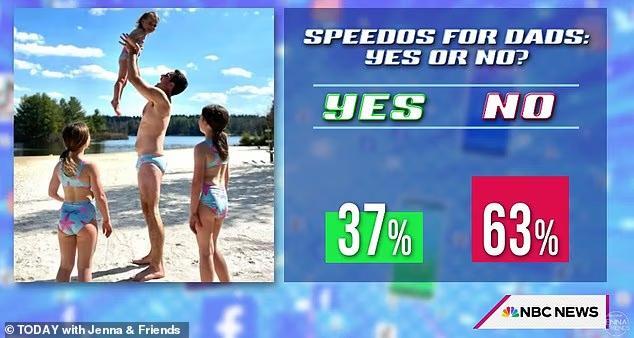 Jenna Bush Hager under fire for 'body shaming' man in Speedos - NewsBreak