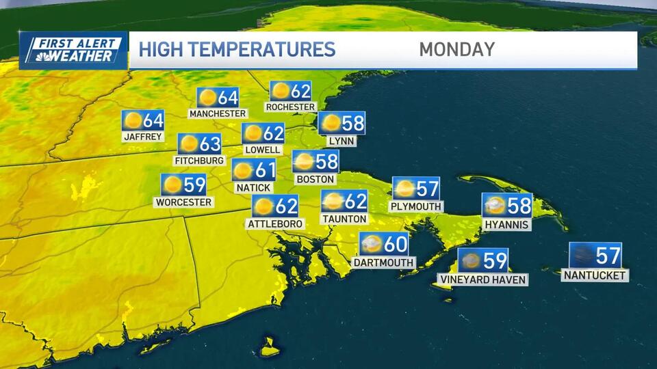Cool breezes this week, developing storm could impact New England