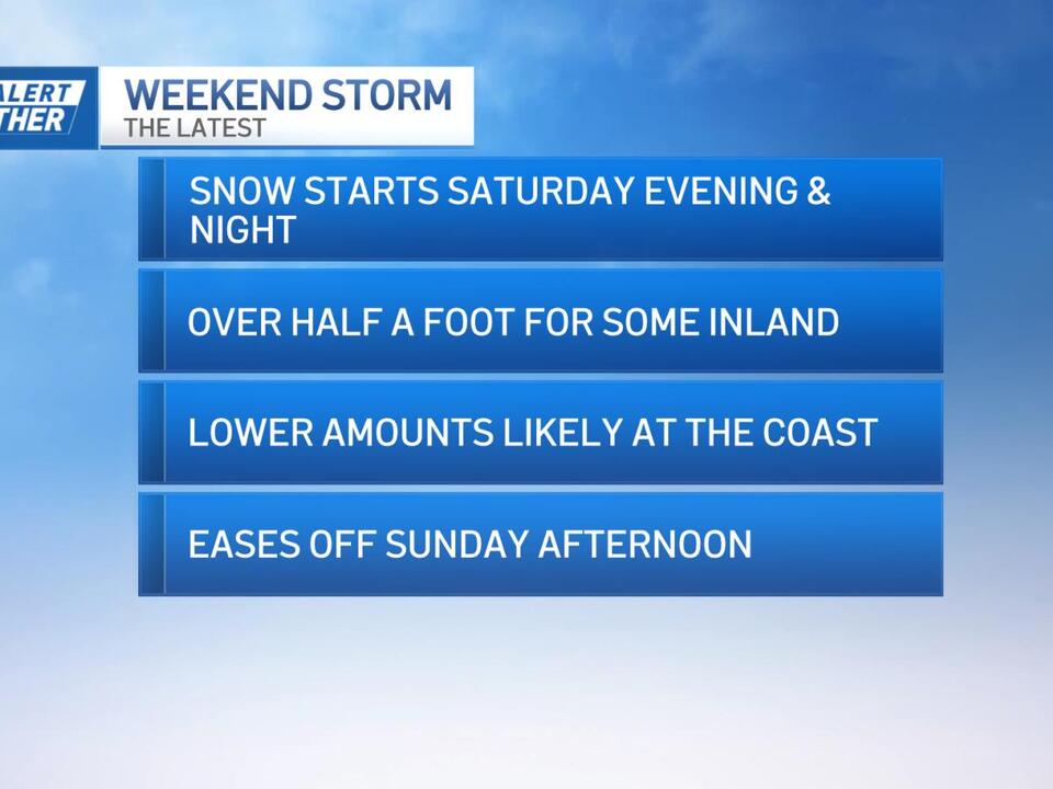 Timeline Snowfall Totals Tracking This Weekend S Winter Storm