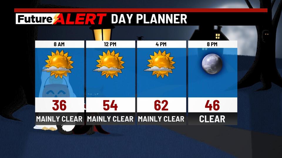 Pennsylvania weather: Quiet, cold weather for High School Football ...