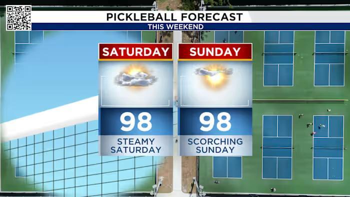 A hot and humid weekend in Houston