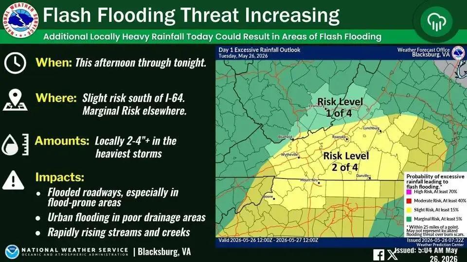Slight Risk of Flash Flooding Across the Region Today - NewsBreak