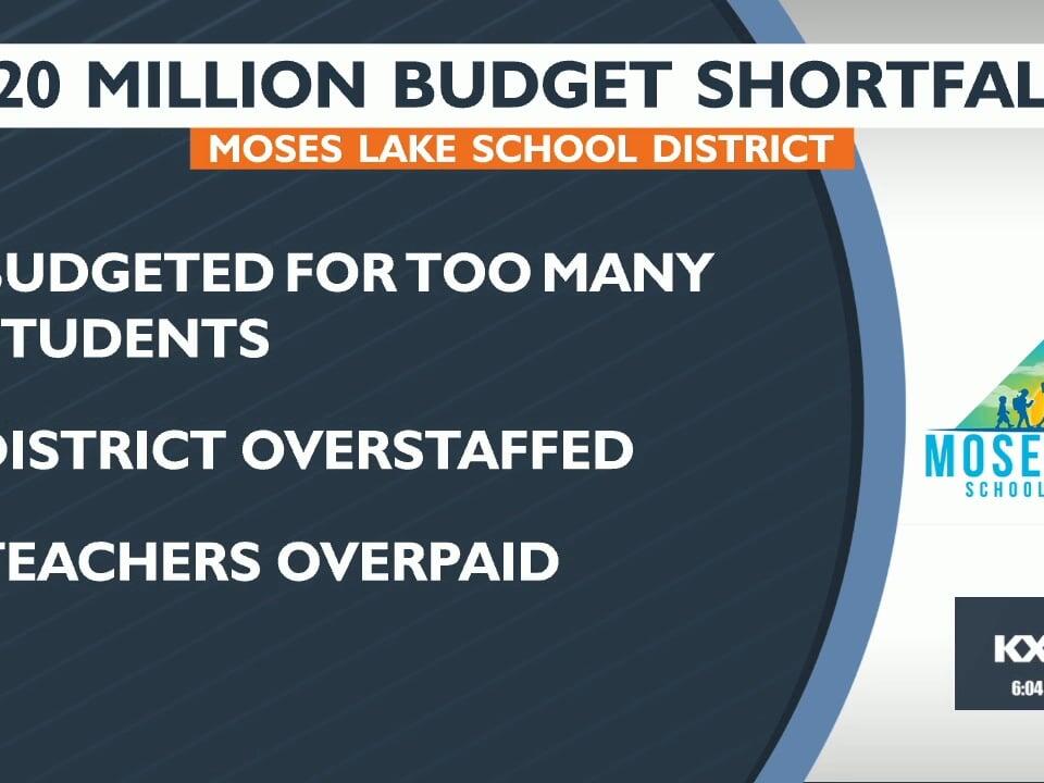 MOSES LAKE SCHOOL DISTRICT SALARIES intelligence overview