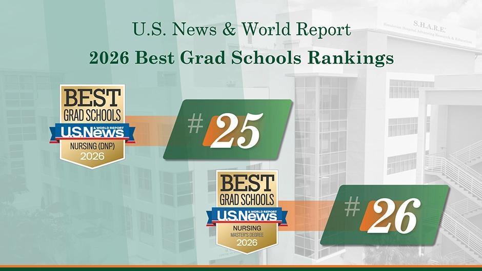 University of Miami nursing rises to new heights in U.S. News rankings ...