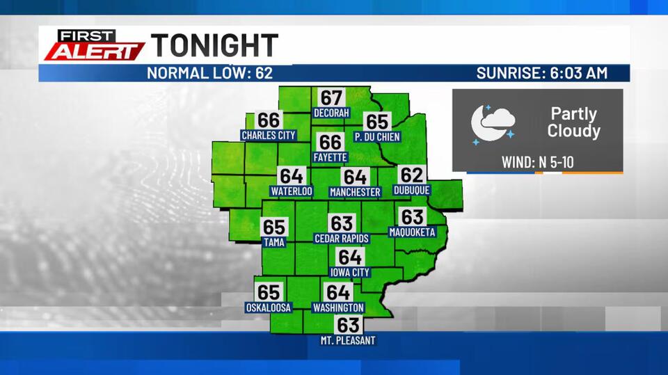 Storm chances increase later on Tuesday, heavy rain likely