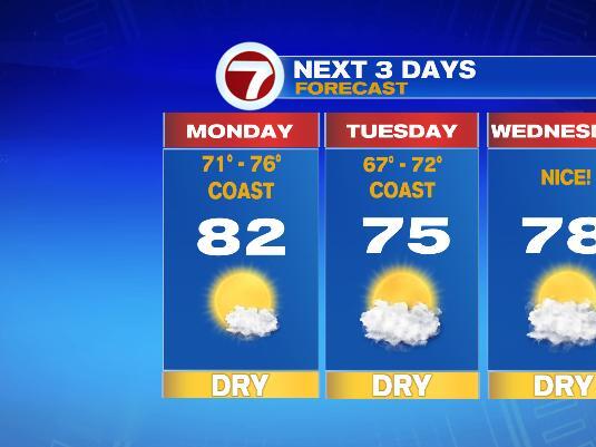 Quiet weather until rain, storms late next week