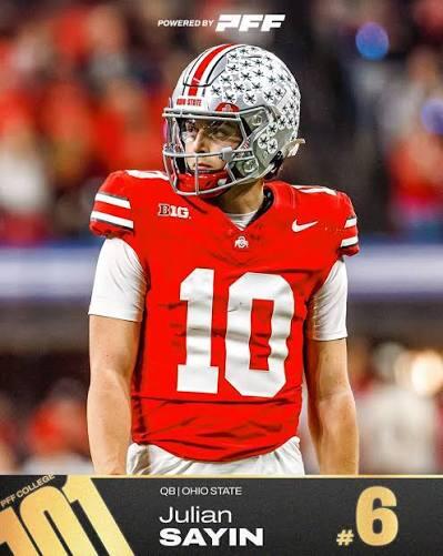 Heisman Trophy Projection 2026